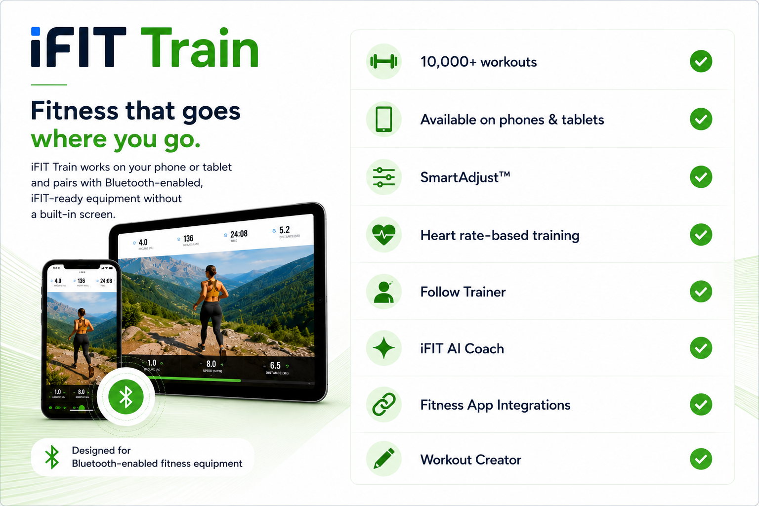 Promotional graphic for the iFIT Pro fitness tracker, showing the device on a treadmill with a workout screen and a feature list on the right including number of users, workouts, app compatibility, smart adjust, heart rate-based training, follow trainer, AI coach, app integrations, workout creator, and entertainment streaming.